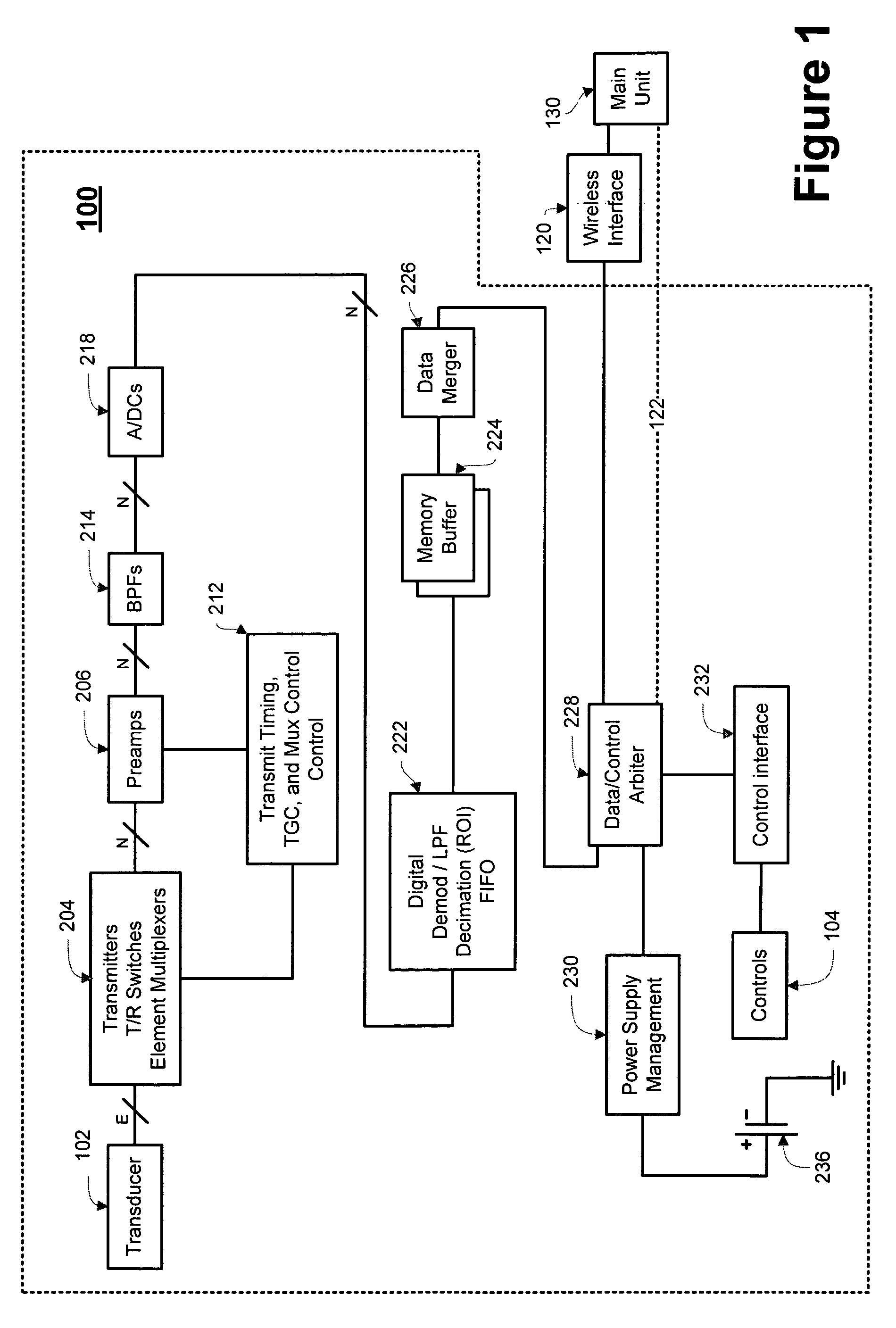 Transducer array imaging system