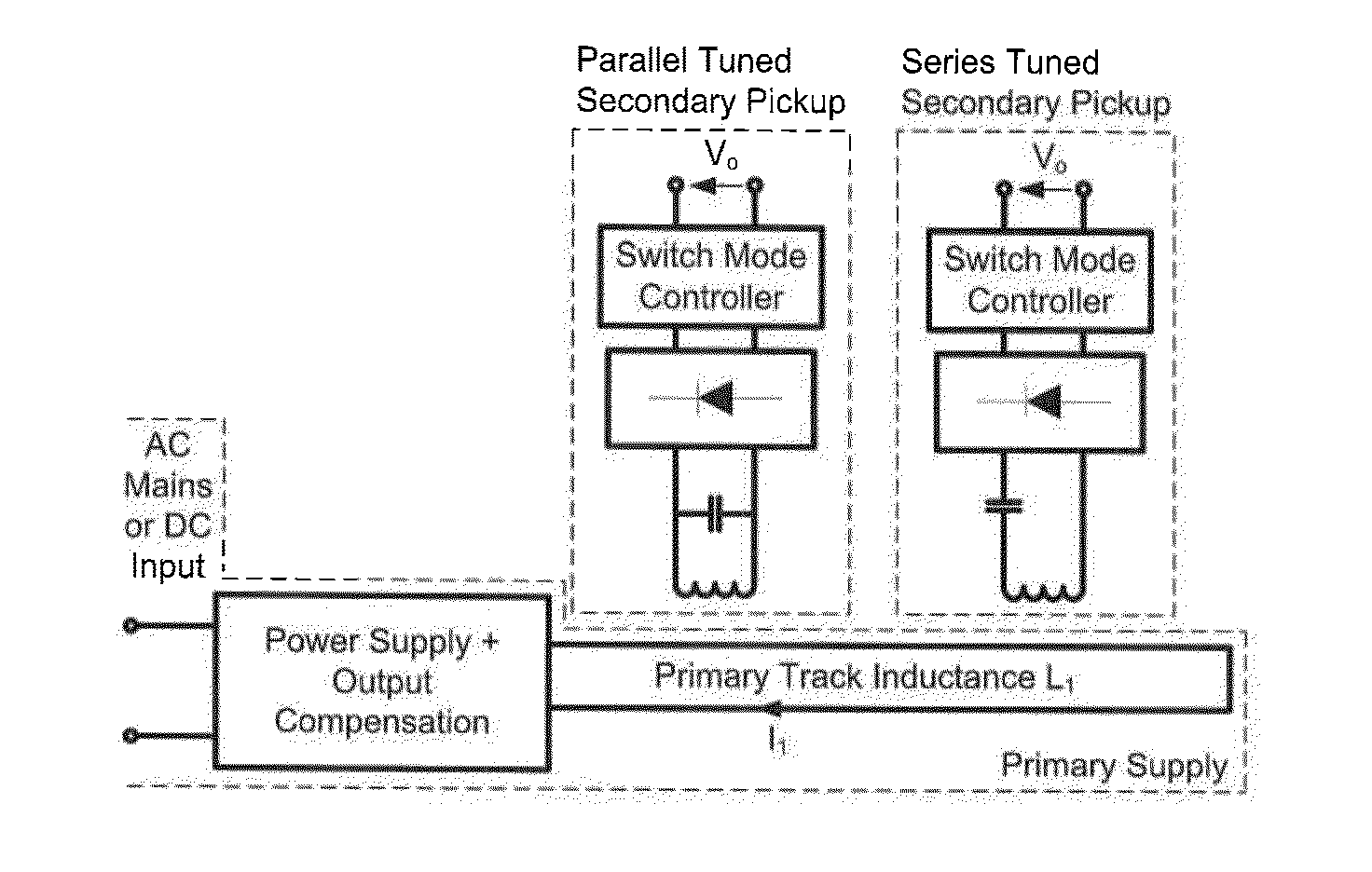 Inductively Controlled Series Resonant AC Power Transfer