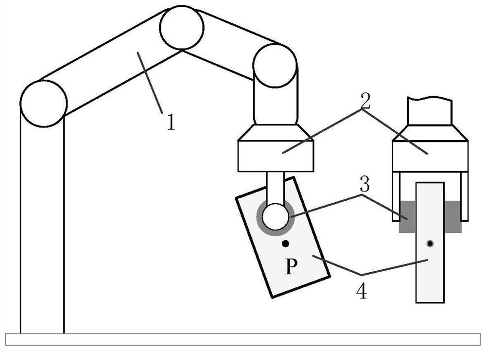 Object rotation detection method suitable for mechanical hand at-hand operation