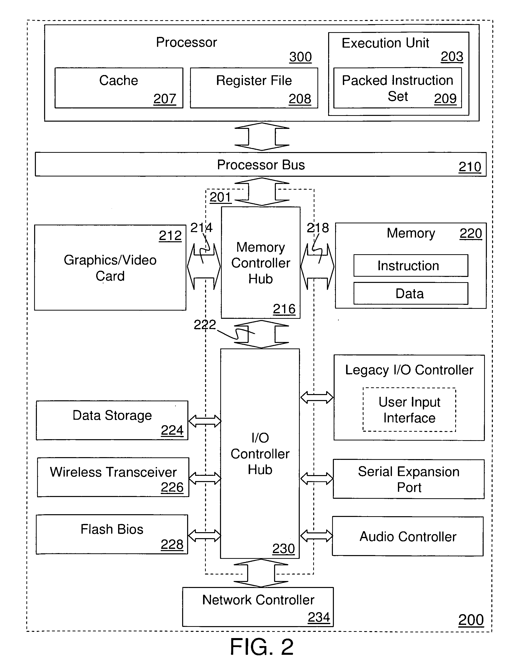 Efficient parallel floating point exception handling in a processor