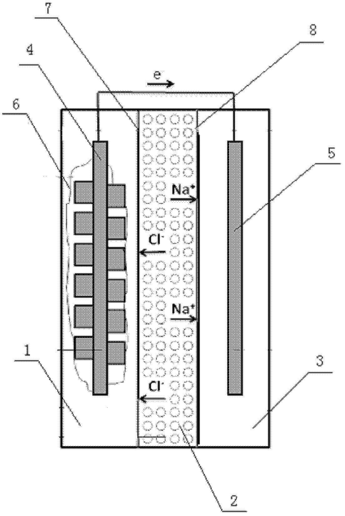 Microbial desalting cell (MDC)