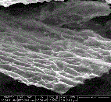 Rapid laser preparing method for composite with graphene loaded with spherical inorganic fullerene molybdenum disulfide