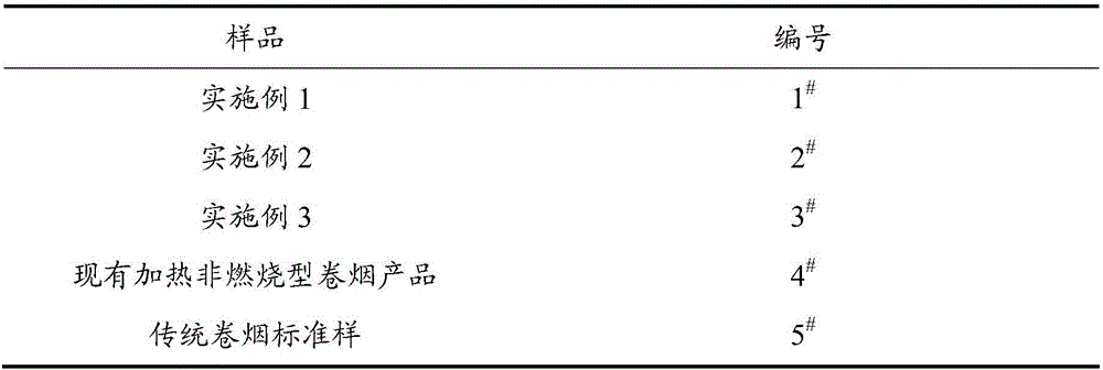 Reconstituted tobacco applicable to heating of non-combustion cigarettes