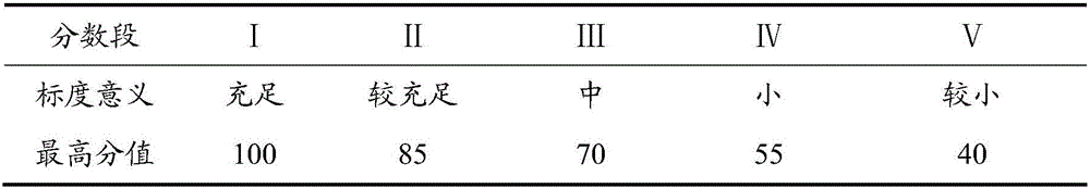 Reconstituted tobacco applicable to heating of non-combustion cigarettes