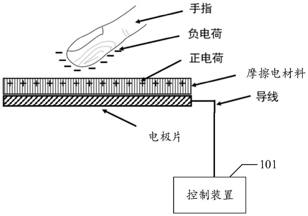 Intelligent door lock and control method thereof