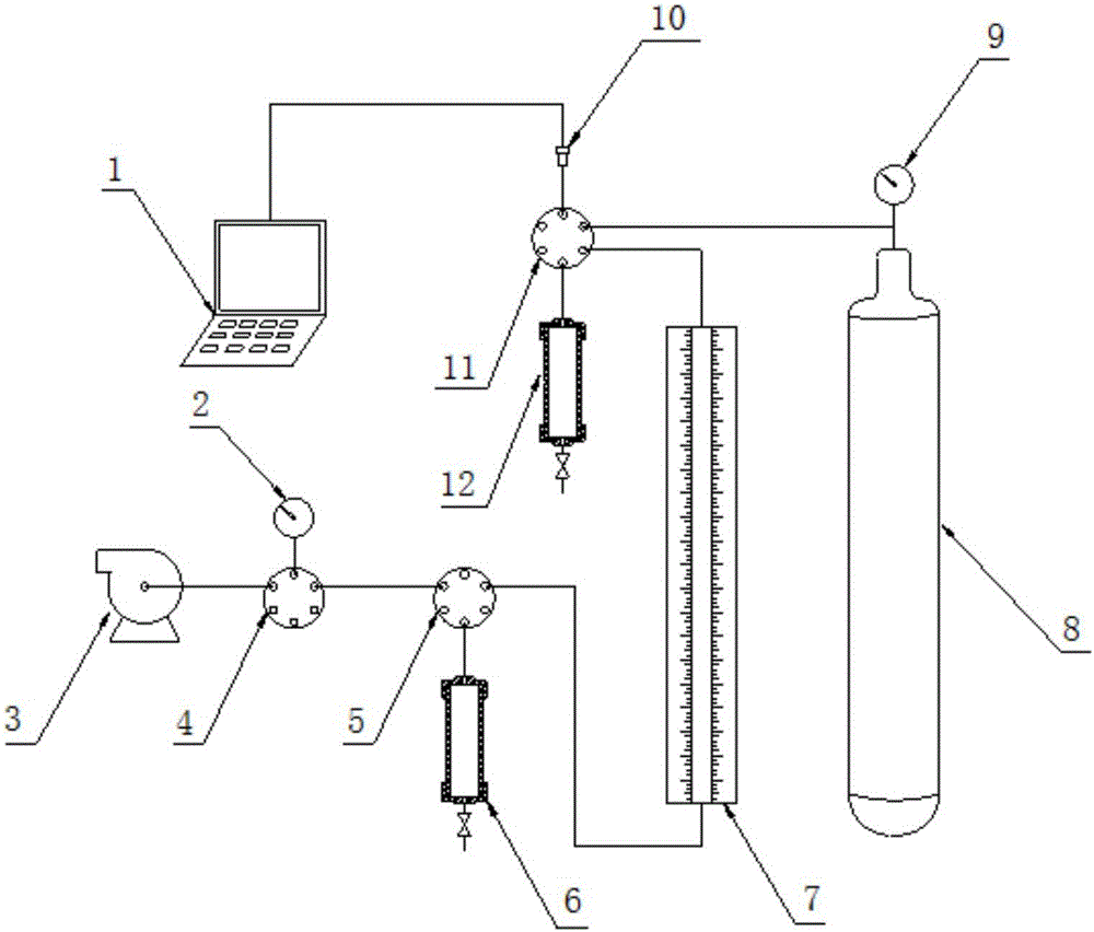 Device for researching carbon dioxide diffusion front edge and method of device