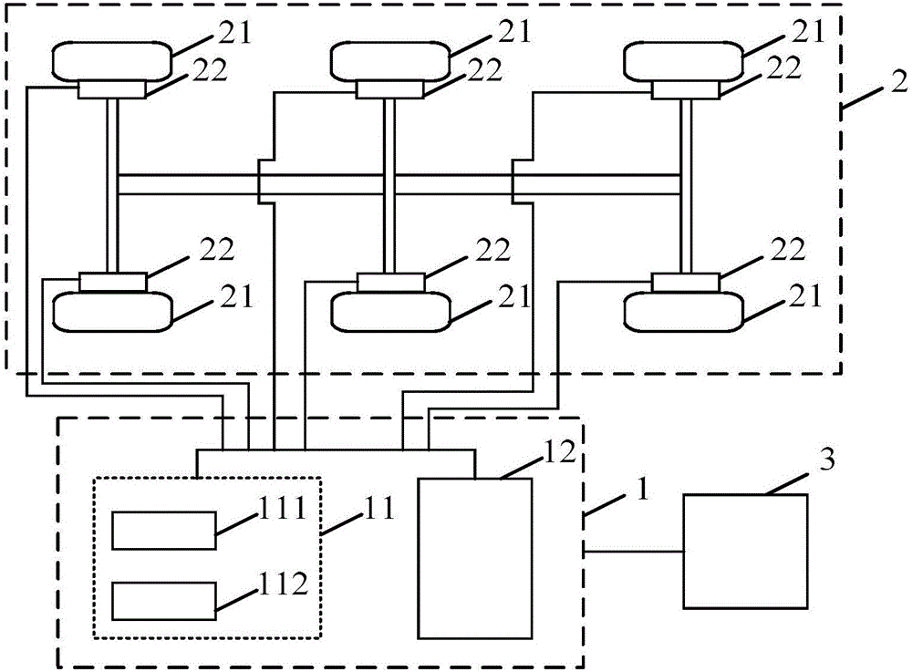 Hybrid-power full-electric-driving chassis