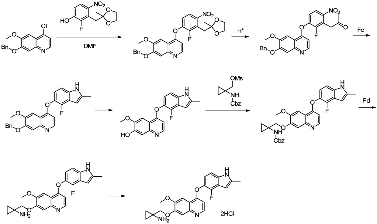 Method for synthesizing anlotinib and hydrochloride thereof