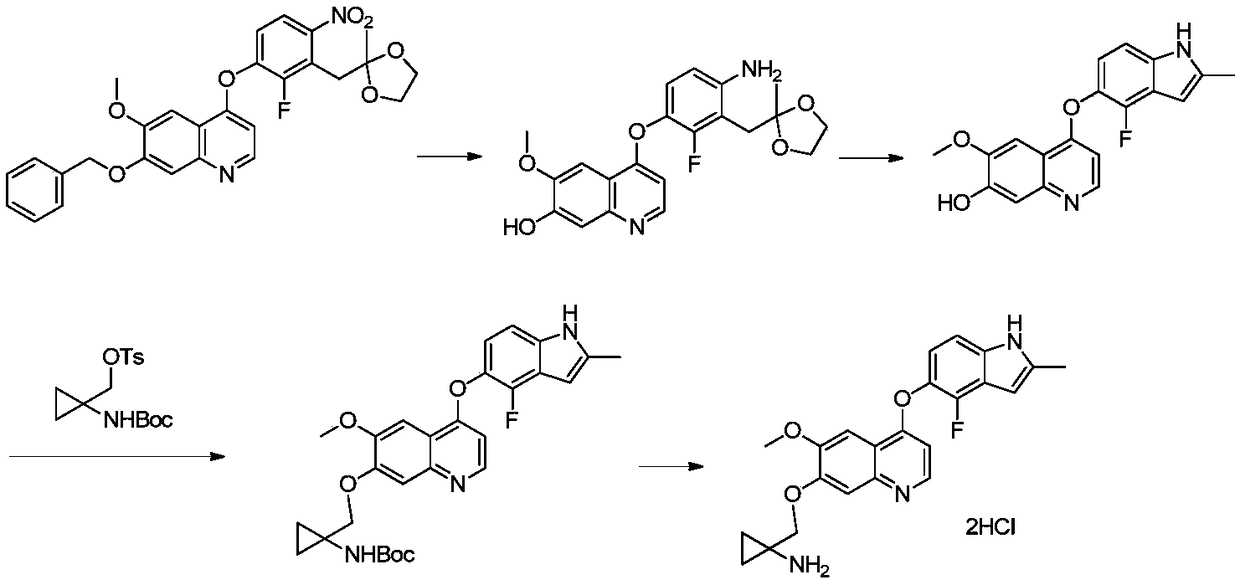 Method for synthesizing anlotinib and hydrochloride thereof