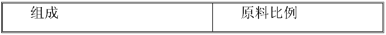 Water-free-swallowing taste-masking preparation and preparation method thereof