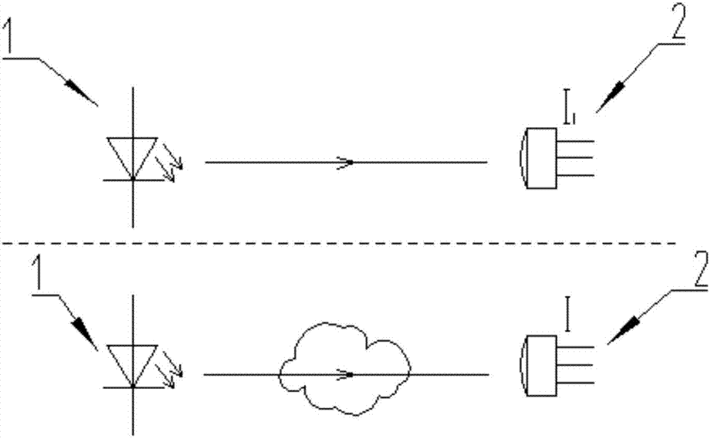 Method and device for locking laser wavelength for gas detection