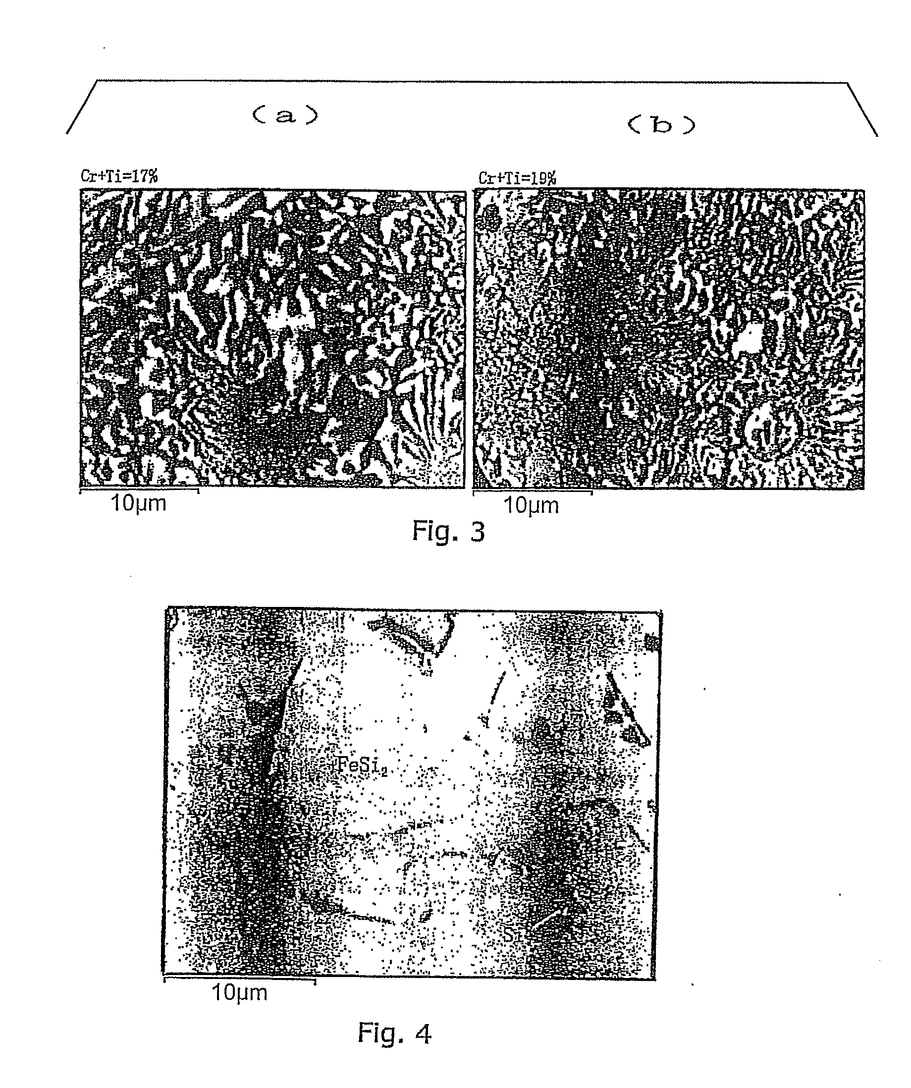 Si Alloy Powder for Negative Electrode of Lithium-Ion Secondary Cell, and Method for Manufacturing Same