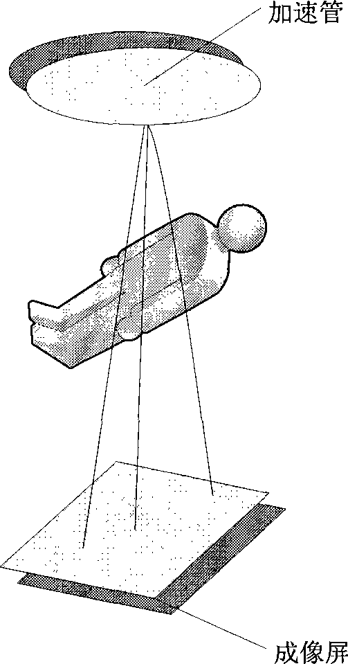 Image-guided radiotherapy device