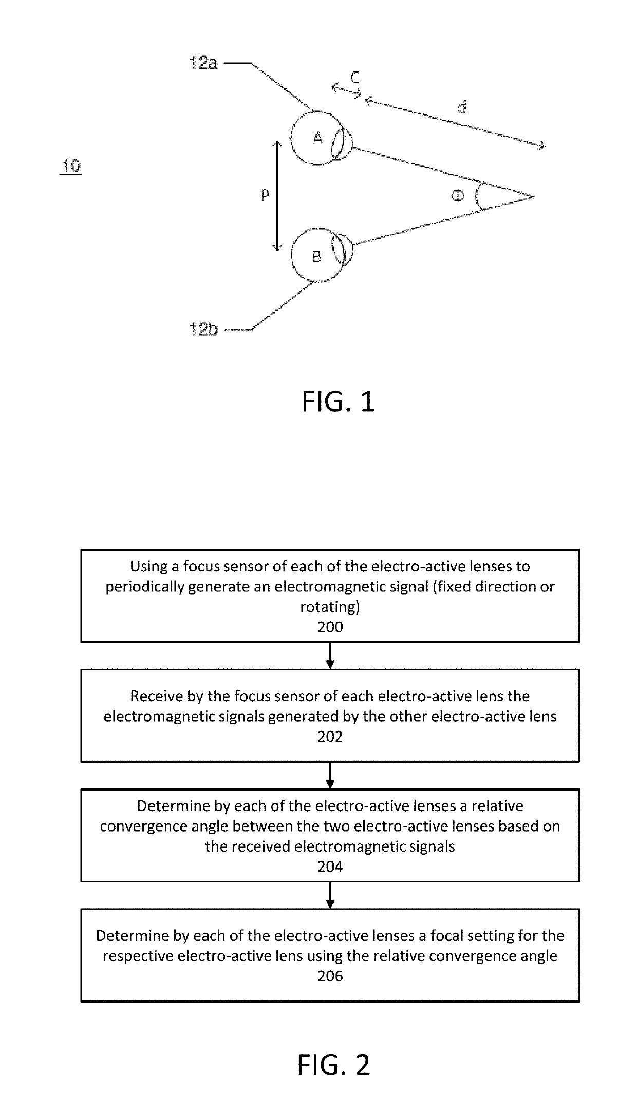 Convergence-sensing electro-active accommodating lens