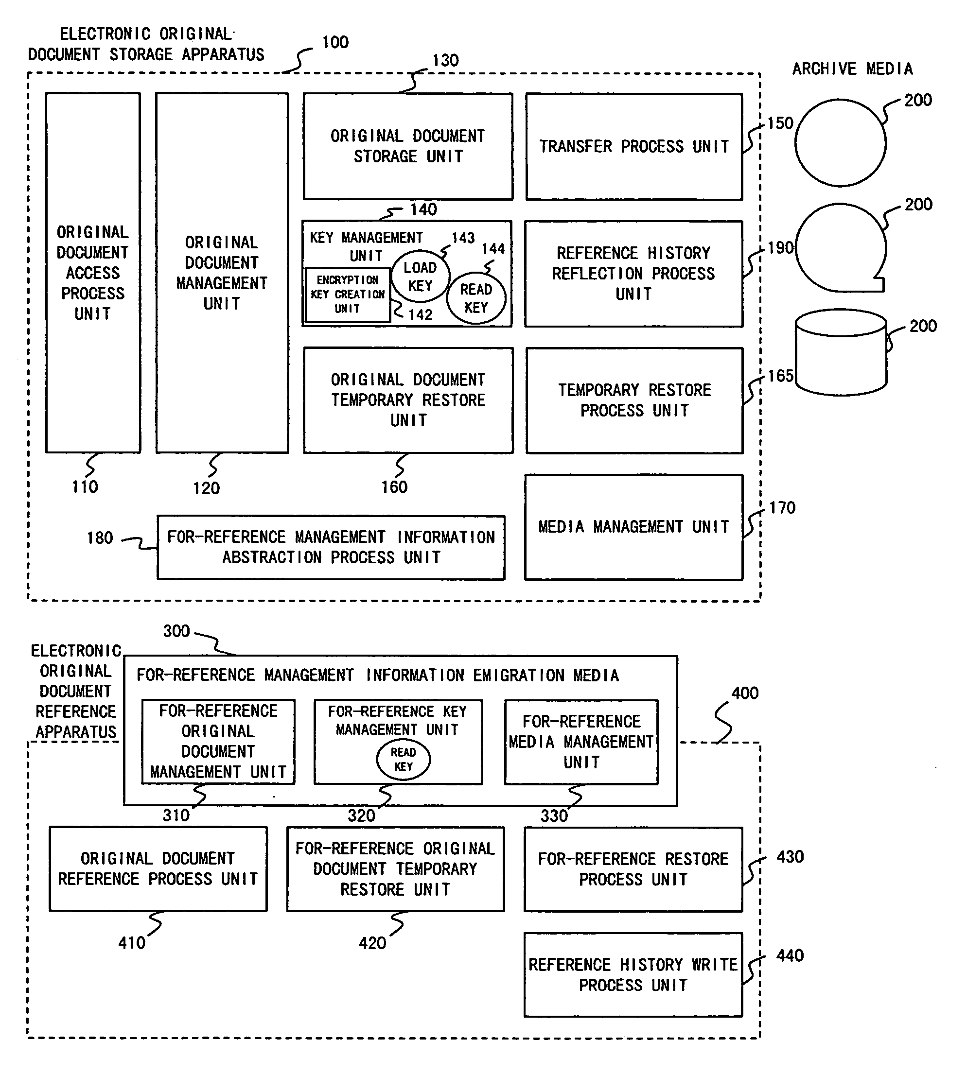 Electronic document storage apparatus, program and electronic document reference apparatus