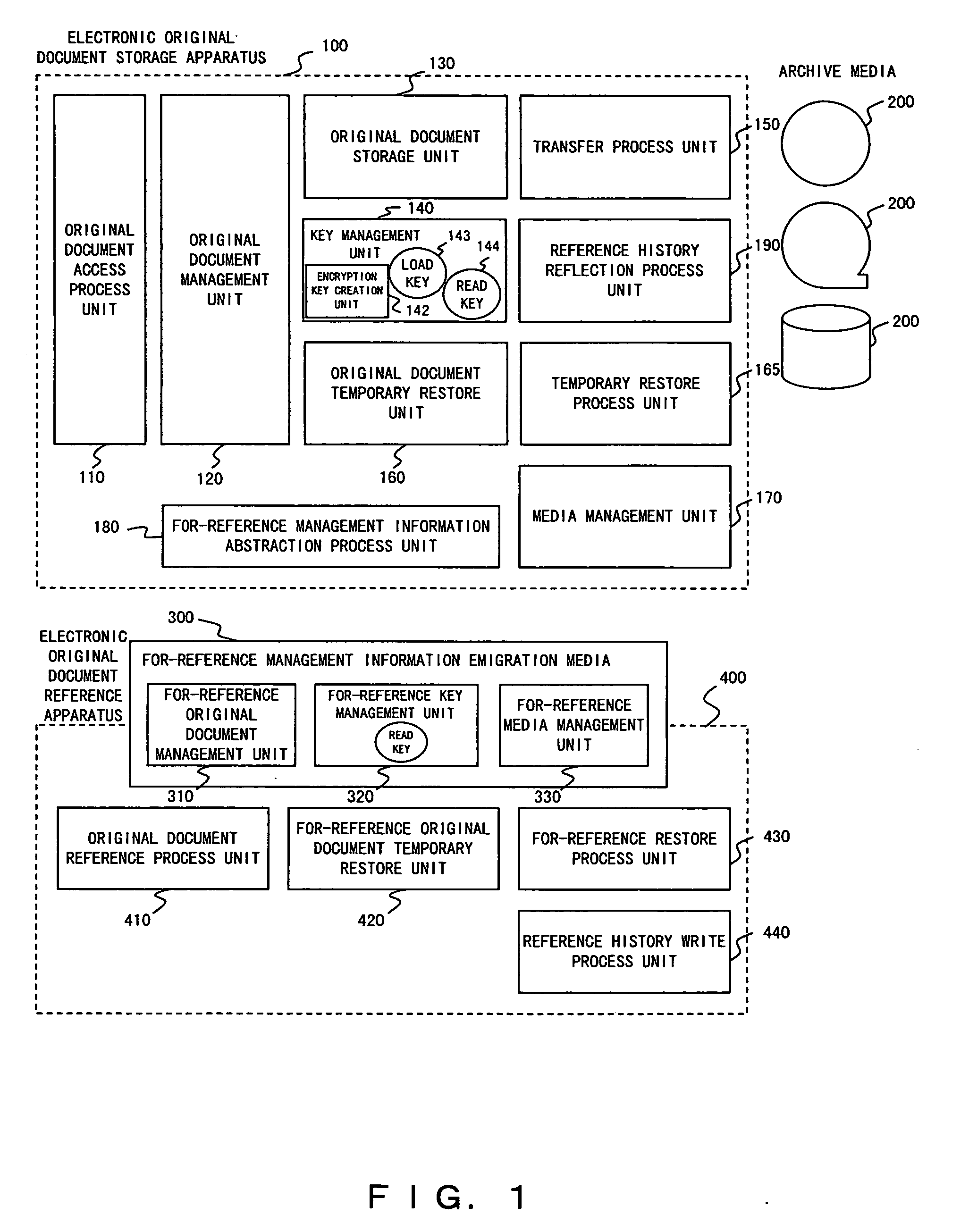 Electronic document storage apparatus, program and electronic document reference apparatus