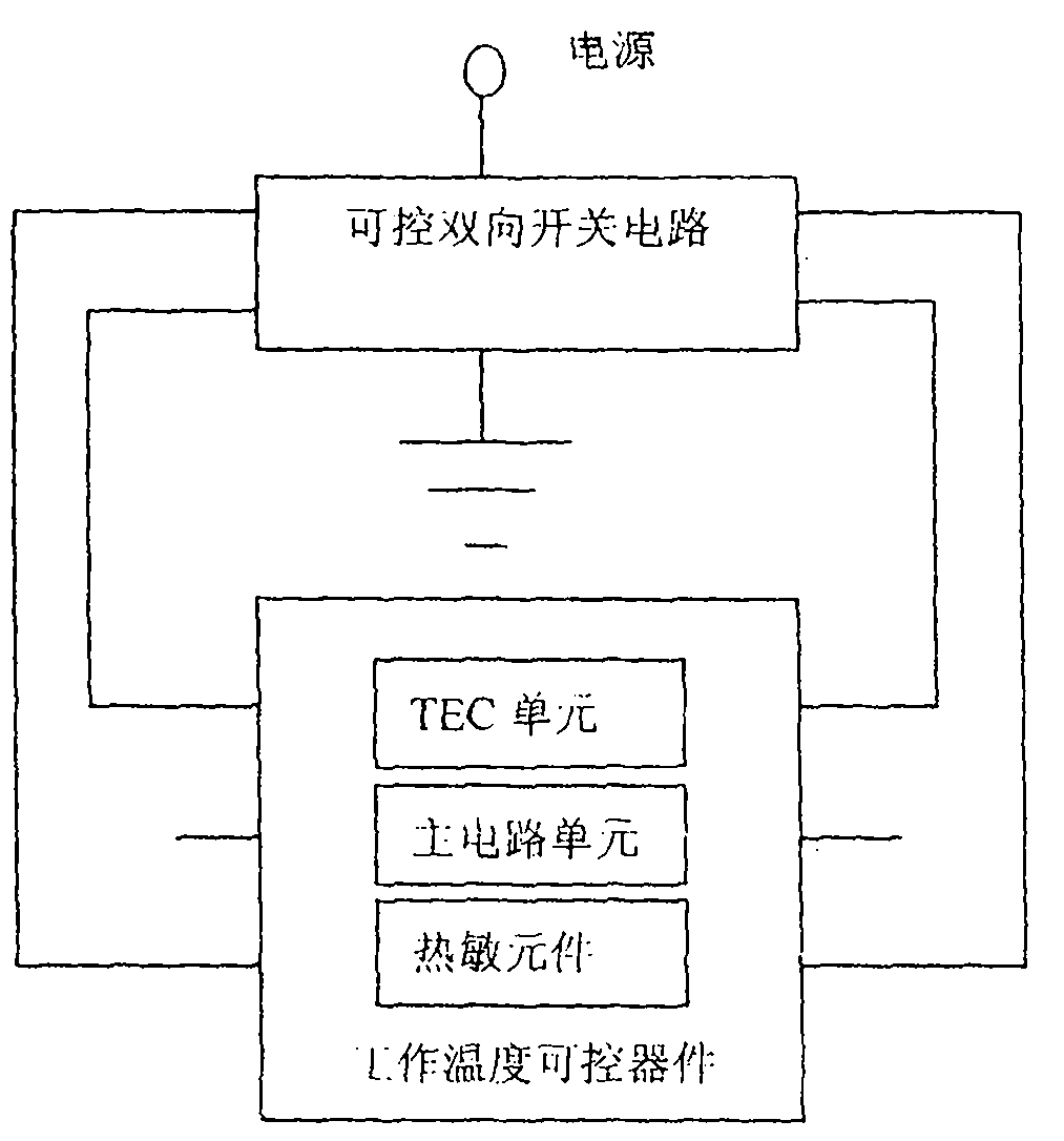 Integrating method of hybrid integrated circuit with controllable working temperature