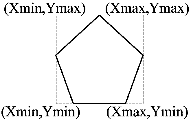 Automatic floor recognition method based on building drawing