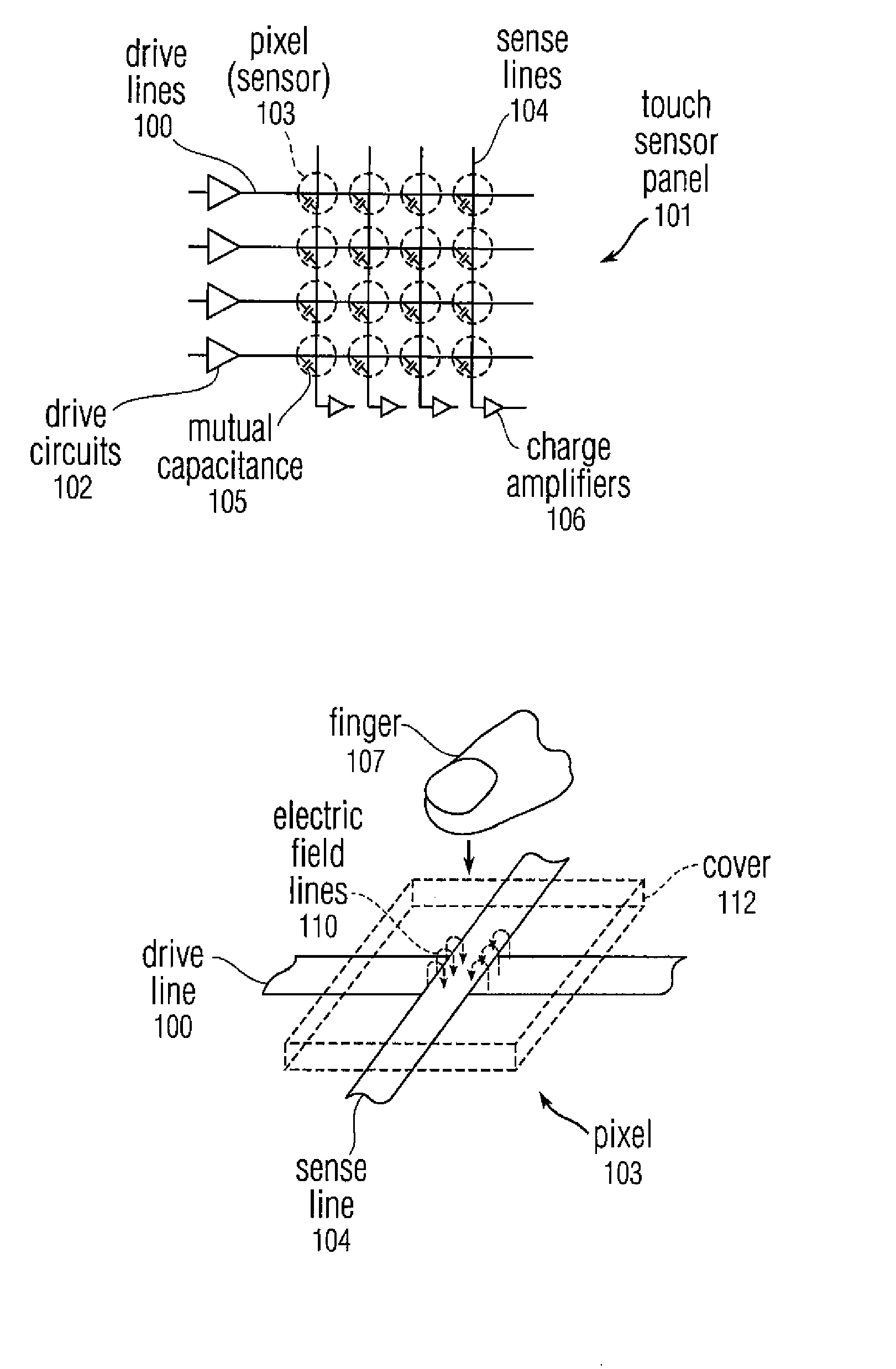 Negative pixel compensation