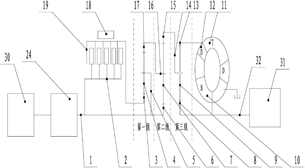 Wind power generation hydraulic control shifting voltage stabilizer