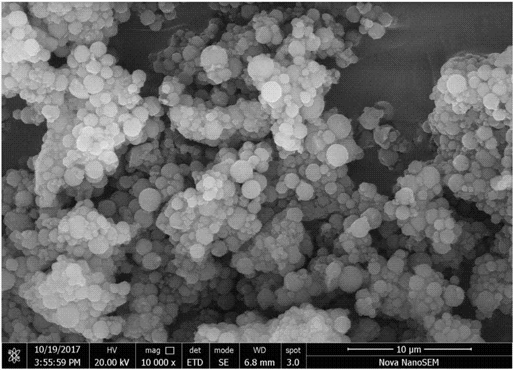 Preparation method of adsorbing material for removing anions in water and application of adsorbing material