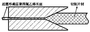 Method for machining round-section polytetrafluoroethylene filament by virtue of cutting-hot melting shaping method