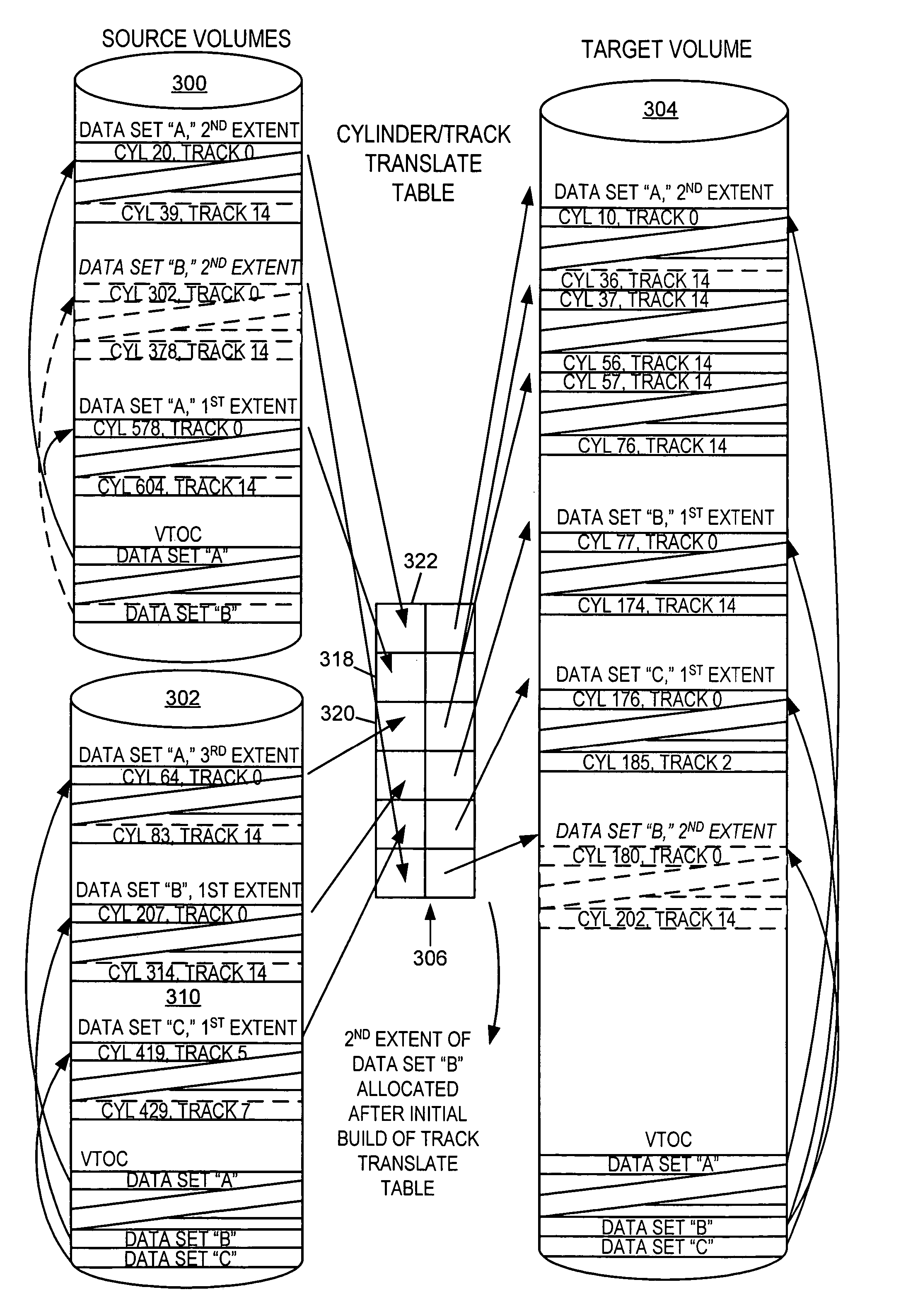 Data set level mirroring to accomplish a volume merge/migrate in a digital data storage system