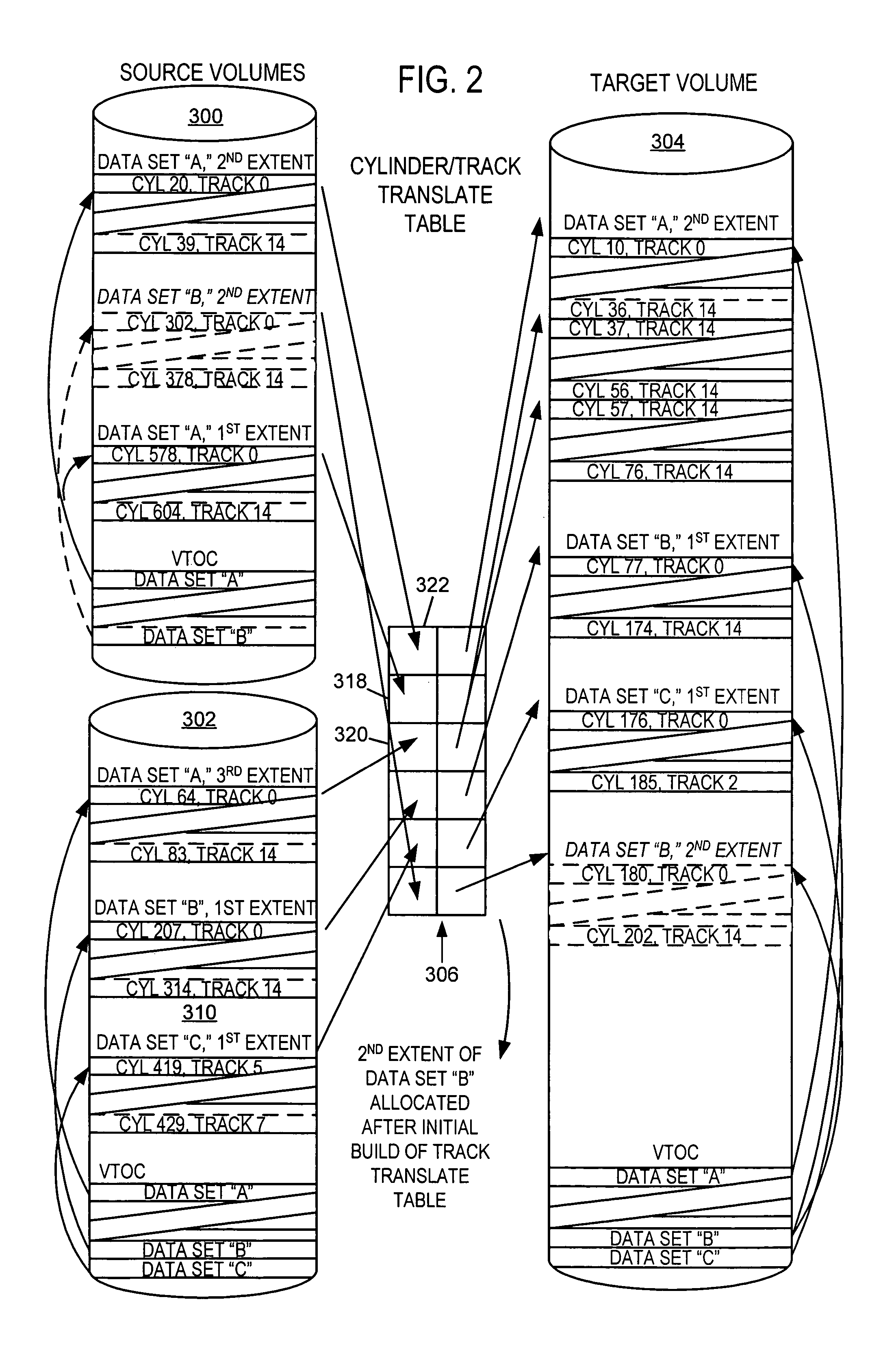 Data set level mirroring to accomplish a volume merge/migrate in a digital data storage system