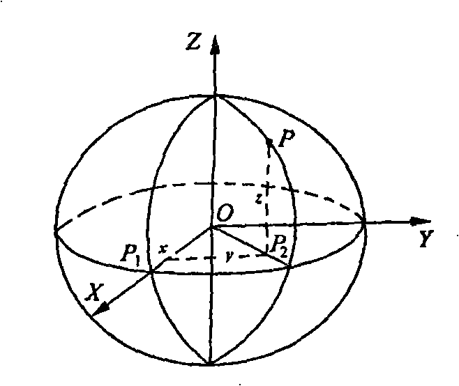 On-board SAR image automatic target positioning method