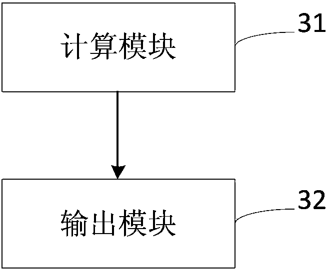 Improved variable neighborhood search algorithm-based production scheduling method and system