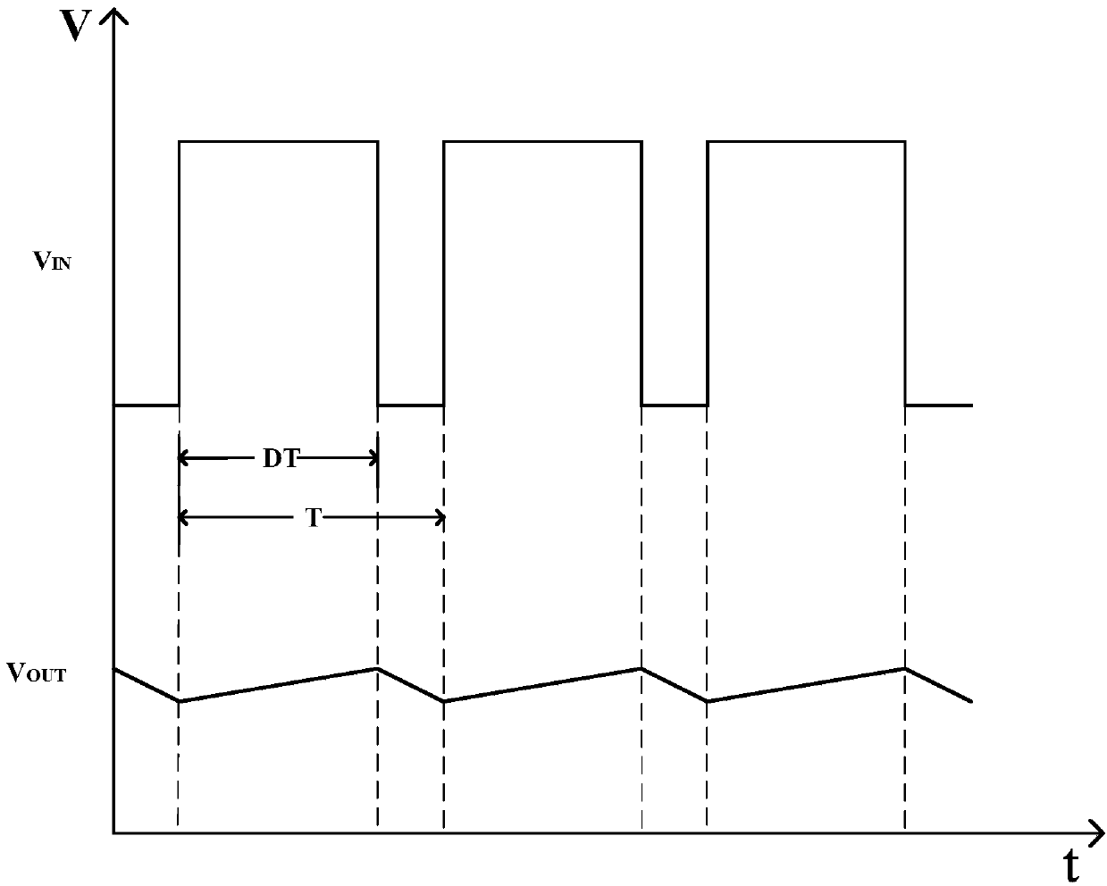 Filter circuit and filtering method thereof