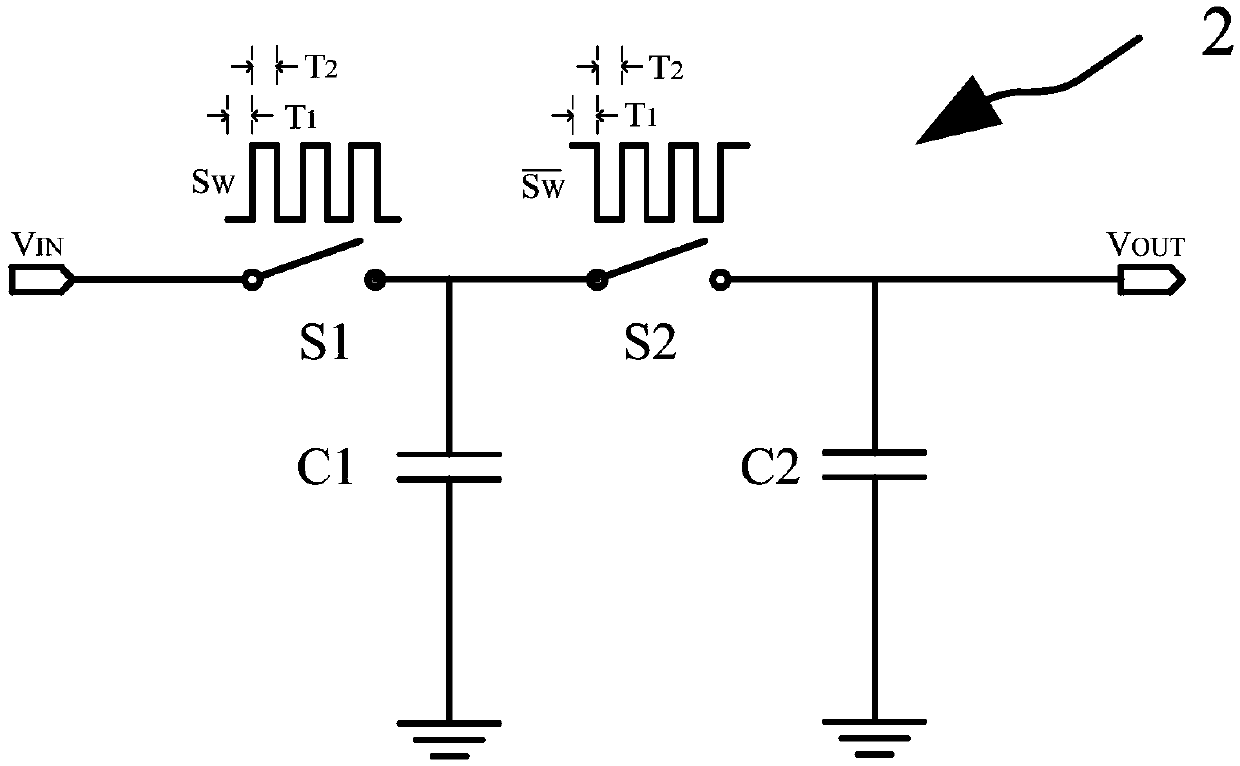 Filter circuit and filtering method thereof