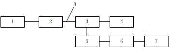 Temperature optimized measurement method on basis of analysis on interference spectrum of core-dislocated fibers in BP neural network