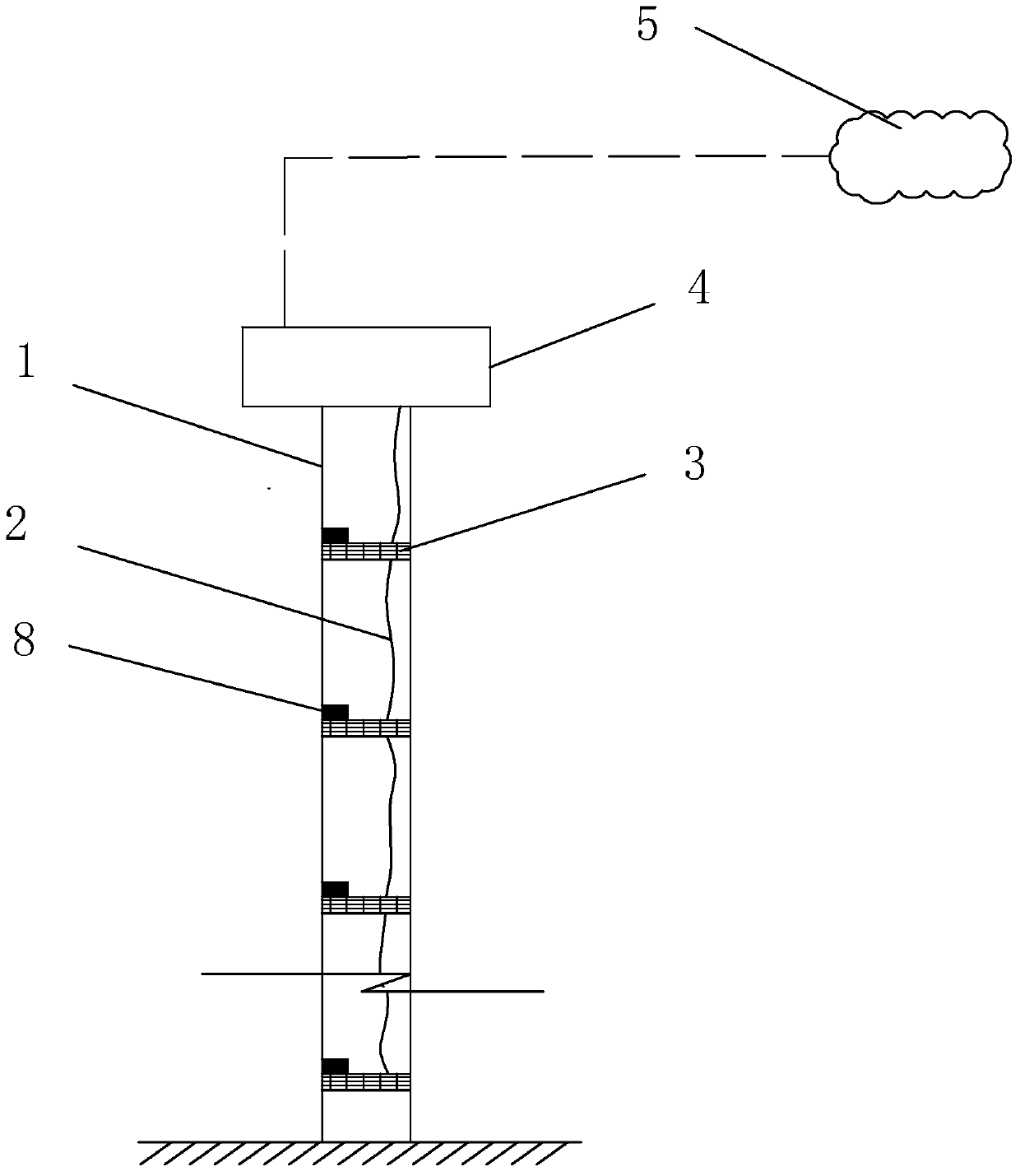 A flexible intelligent inclinometer rope