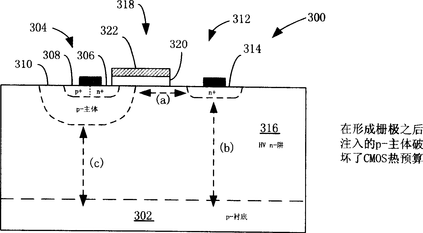 Lateral double-diffused mosfet (LDMOS) transistor and a method of fabricating the same