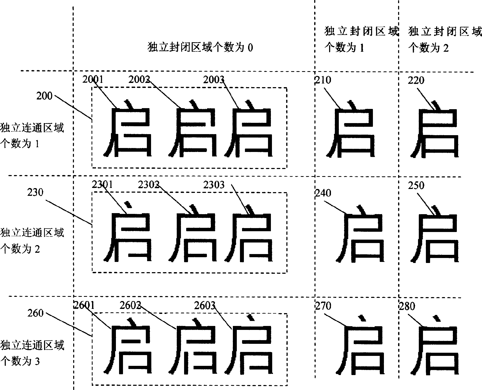 Text digital Watermark tech using character's features for carrying watermark information