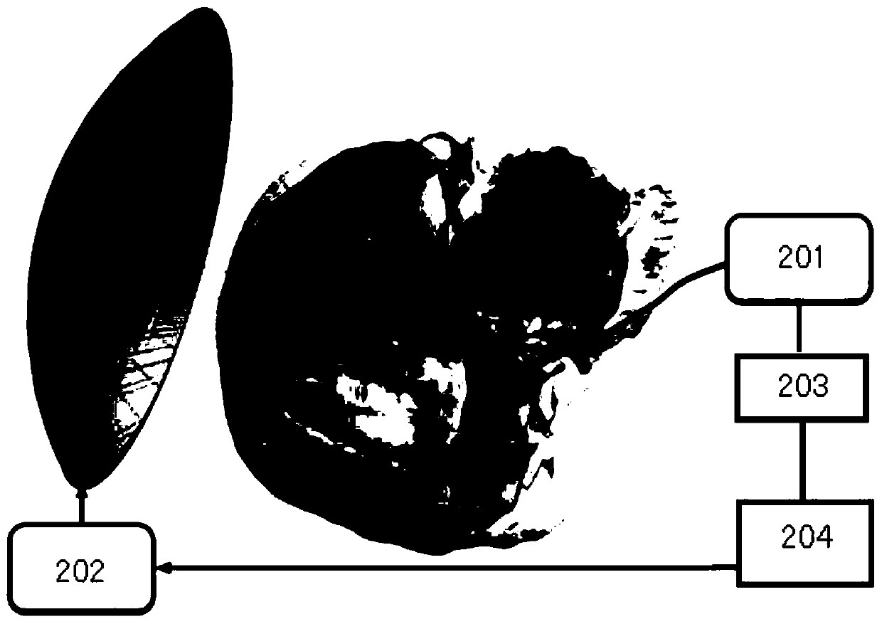 Method and electric equipment for achieving ultrasound cranial focusing