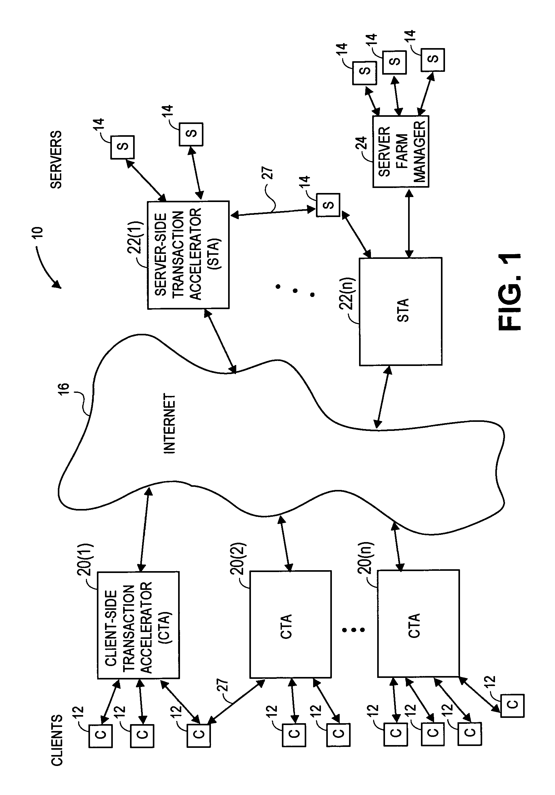 Transaction accelerator for client-server communication systems