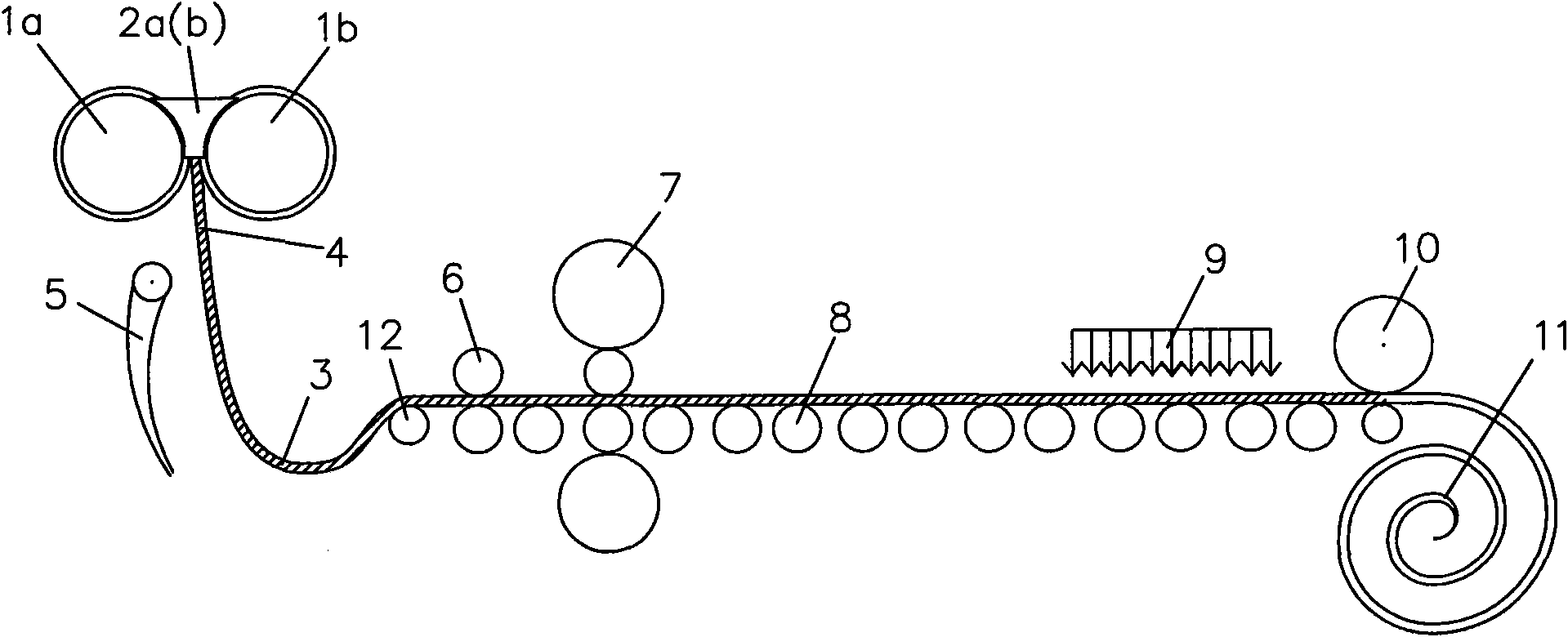 Thin strip continuous cast loop detection and control method