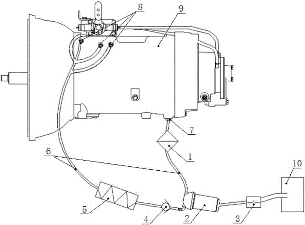 External lubrication device for transmission and method