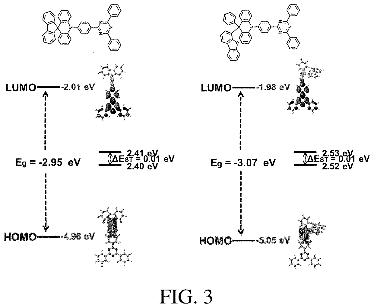 9,10-dihydro-acridine derivative, and preparation method and use thereof