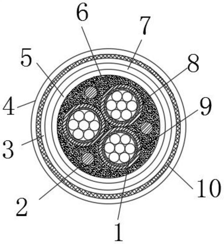 Manufacturing method of watertight cable special for deep diving equipment