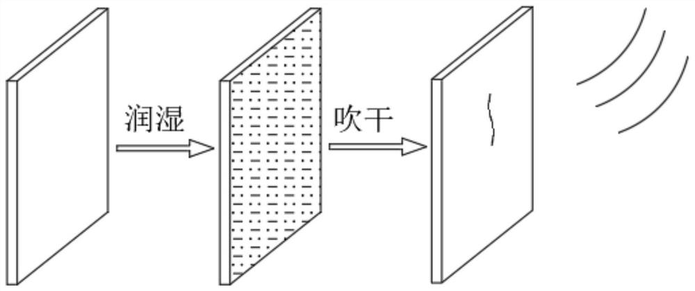 Wall surface water seepage detection method for real estate building