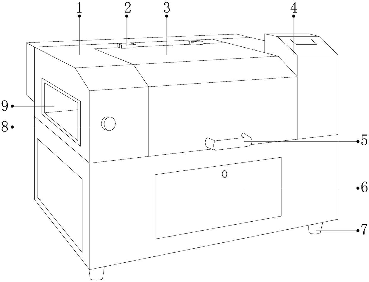 Novel plastic cutting equipment