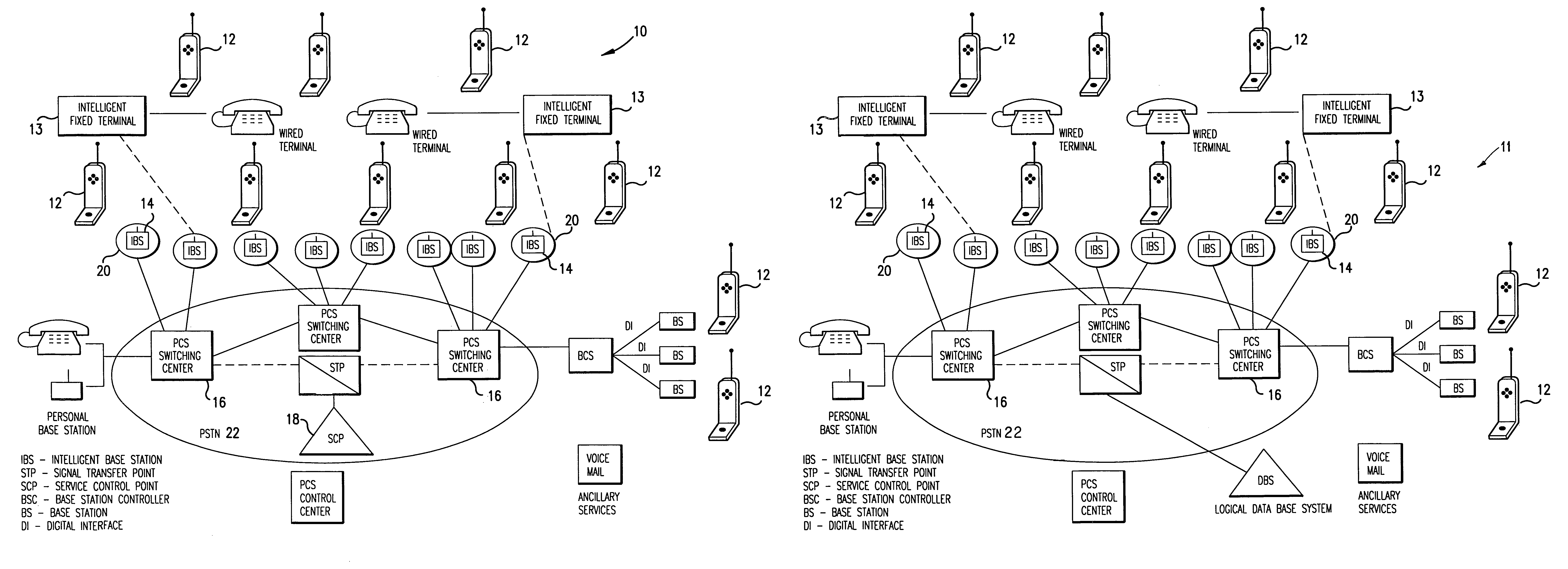 Wireless digital personal communications system having voice/data/image two-way calling and intercel hand-off