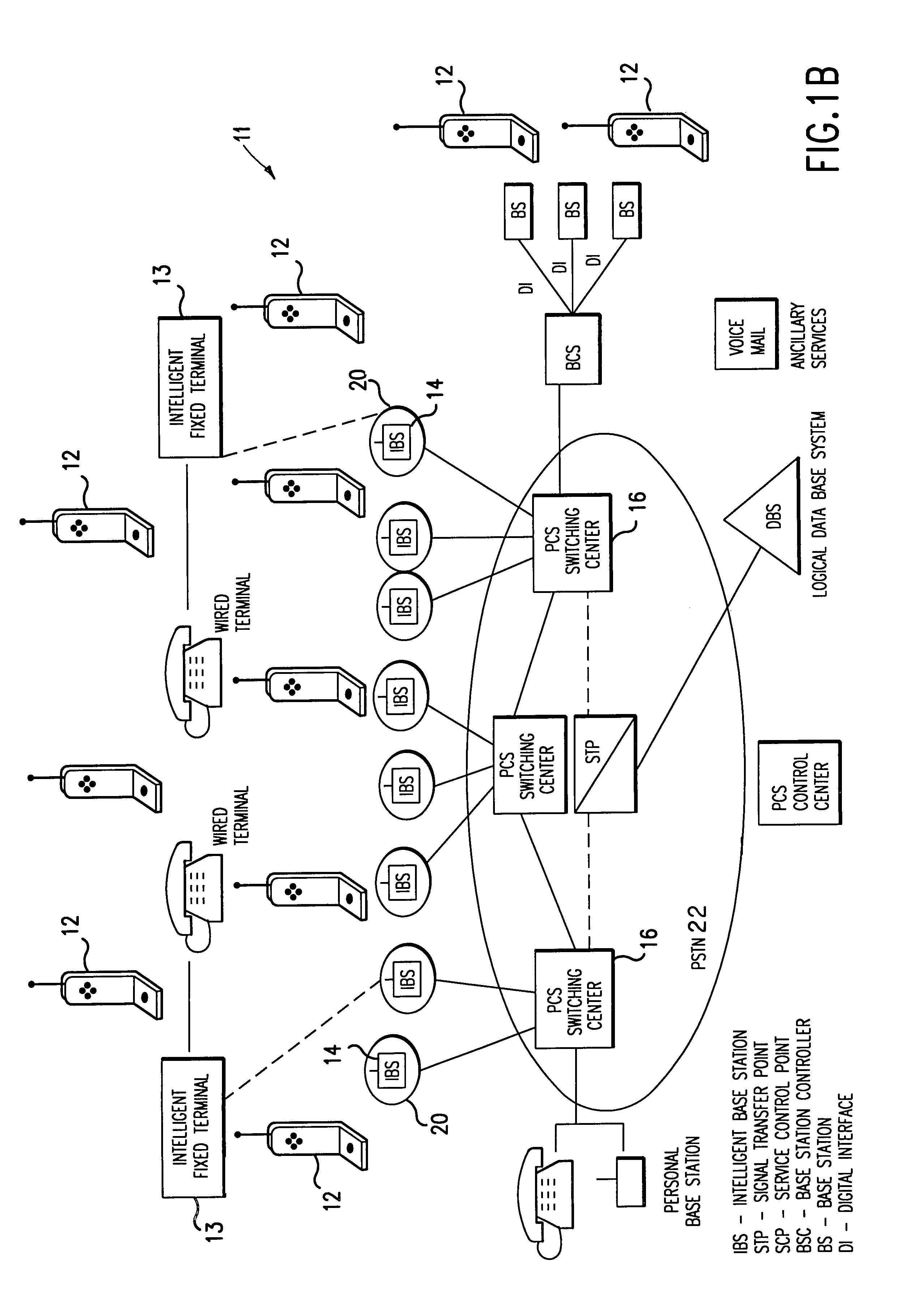 Wireless digital personal communications system having voice/data/image two-way calling and intercel hand-off