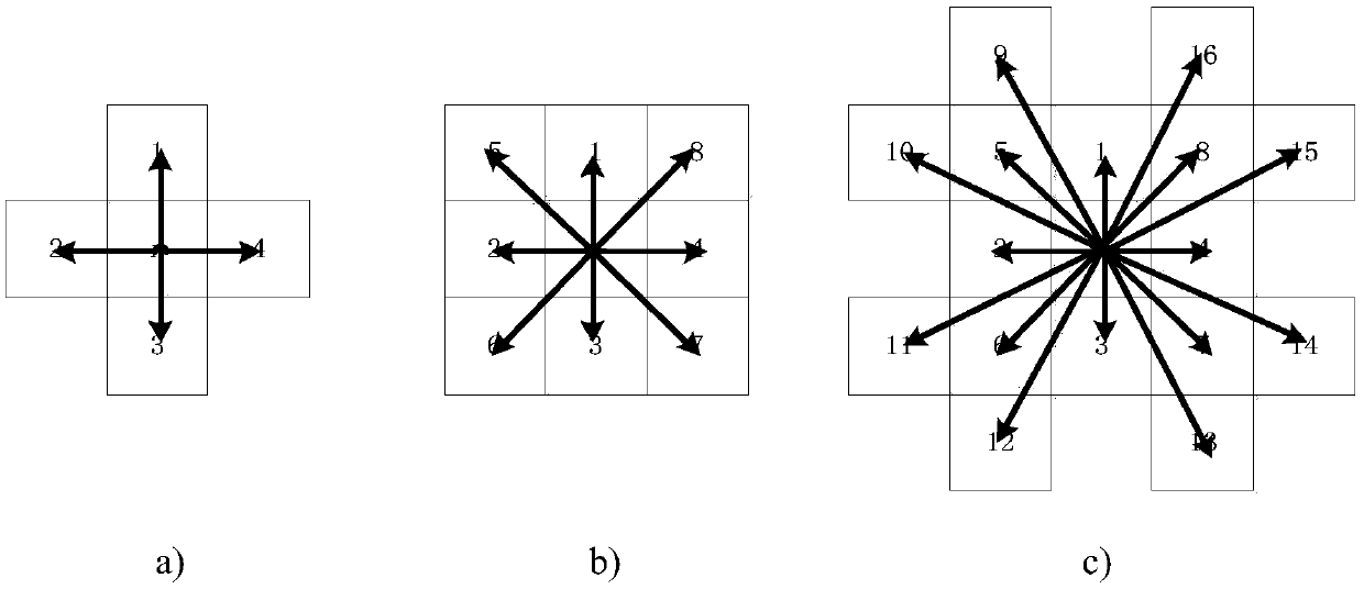 A Visibility Graph Network Construction Method for Terrain Visibility Analysis