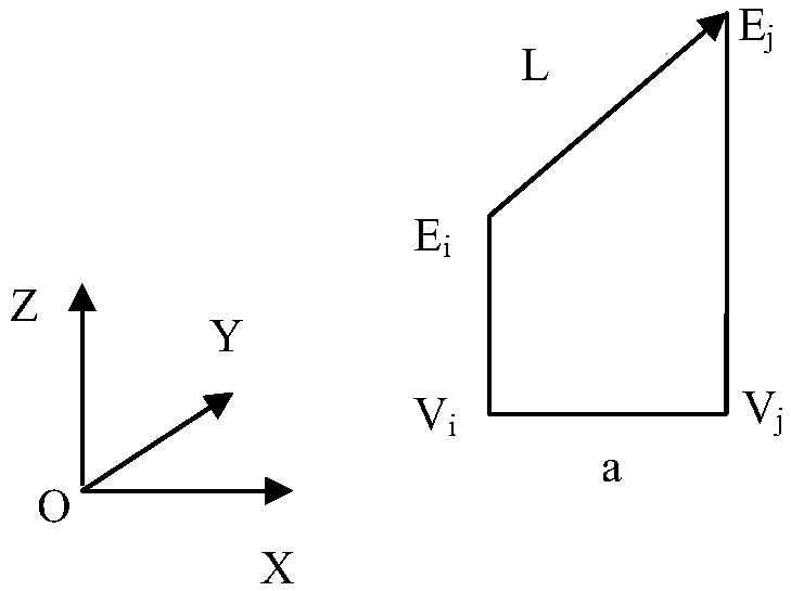 A Visibility Graph Network Construction Method for Terrain Visibility Analysis