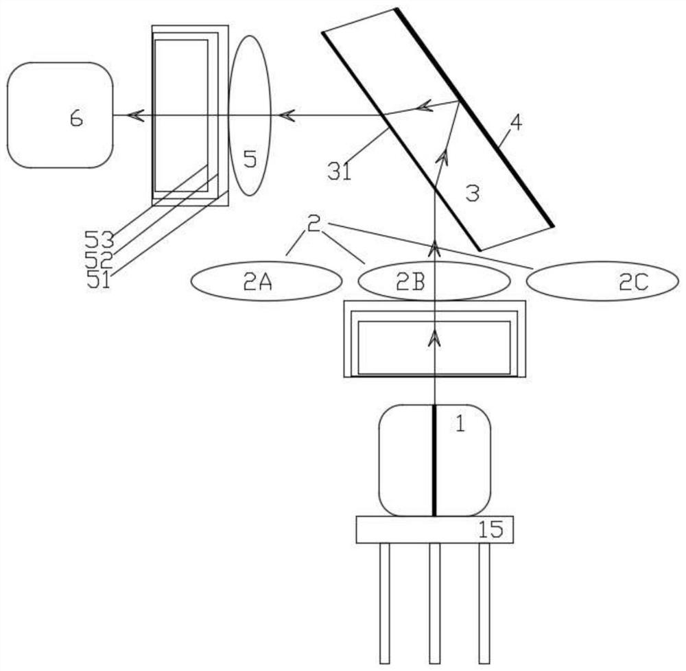 Visual cap sealing system and cap sealing method