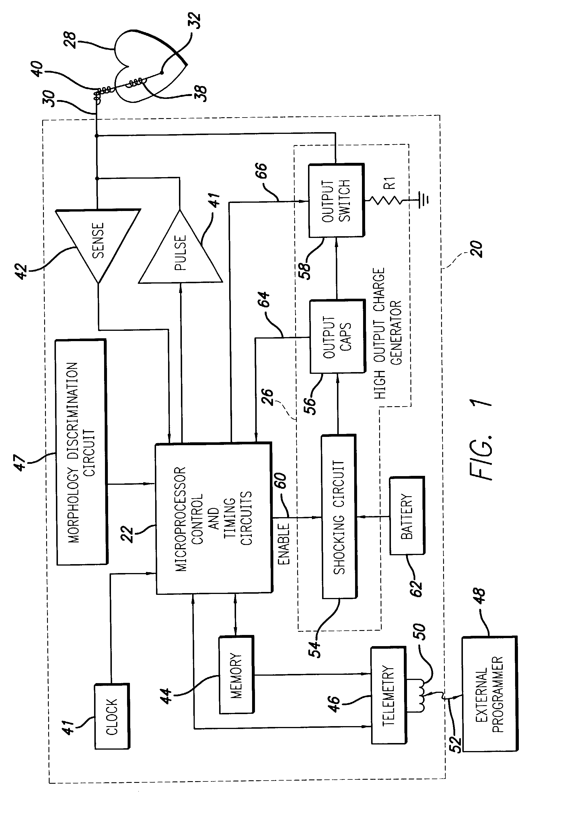 Implantable cardioversion device with a self-adjusting threshold for therapy selection